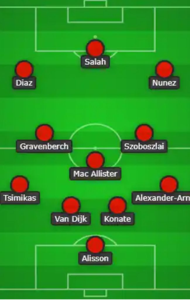 Salah Leads The Line, Alisson no 1 | 4-3-3 Liverpool Predicted XI Vs Nottingham Forest